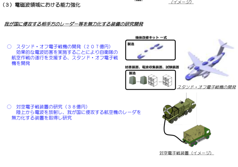 電子戦機(2) – 電子戦機の今後 と日本の電子戦能力